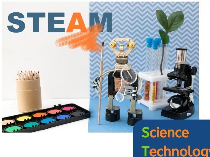 Steam club dates and times with a picture of science projects